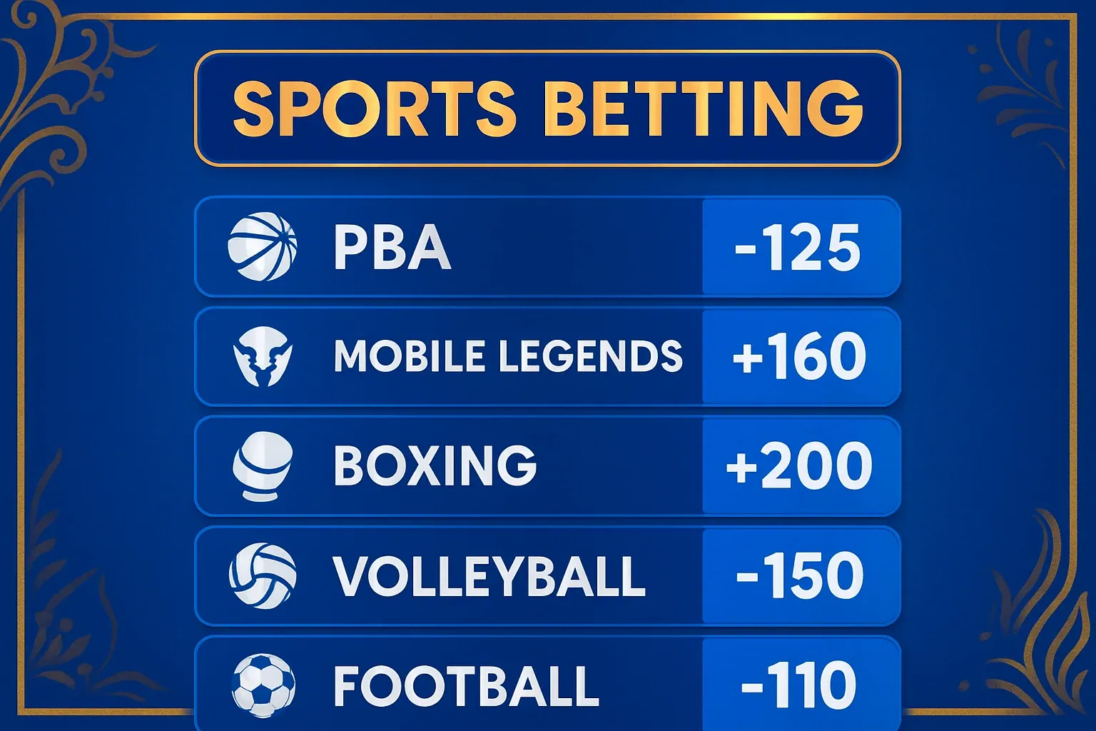 Sports betting odds icons for PBA, Mobile Legends, boxing, volleyball, football